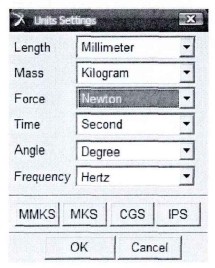 D3.2ϵy(tng)λO(sh)