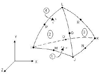 D 5-2 SOLID92 ׺ģ