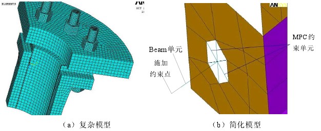 D 5-4 ˨Ԫģ